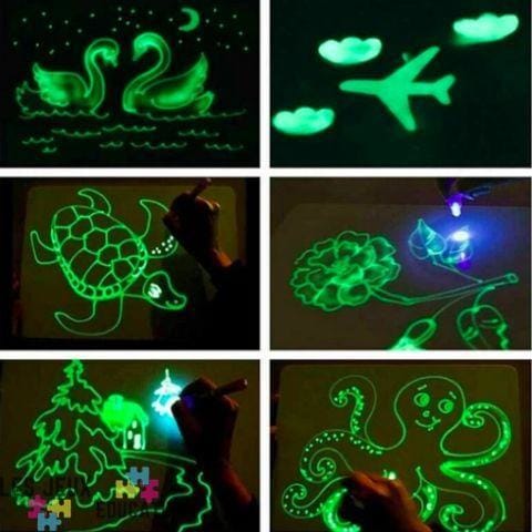 Top 10 Des Meilleurs Tables à Dessin Lumineuses Pour Stimuler Votre Créativité Et Améliorer Vos